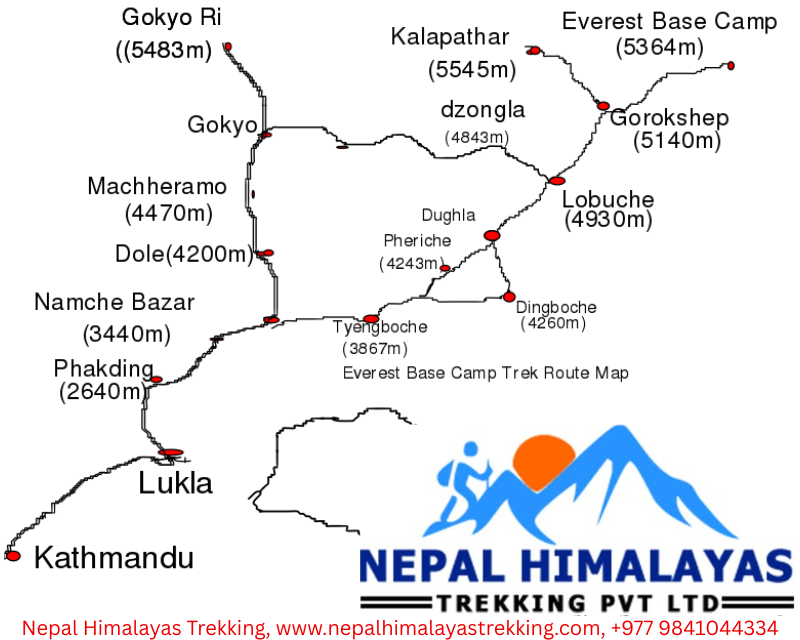 Everest Base Camp Trek Map